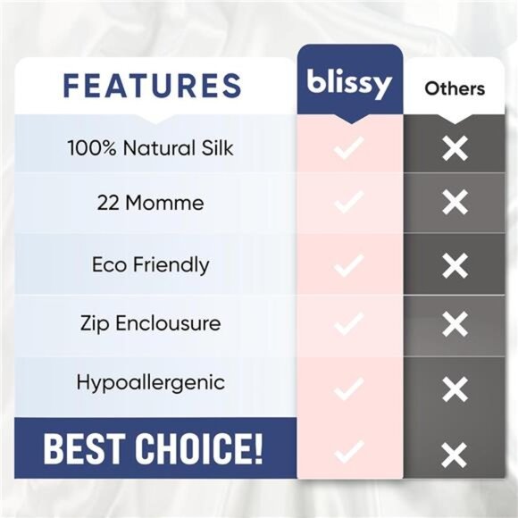 Blissy Silk Pillowcase - 100% Pure Mulberry Silk - 22 Momme 6A High-Grade - Picture 13 of 14